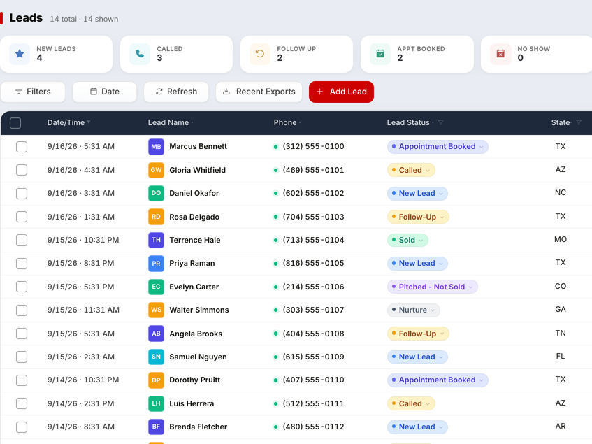 GOAT Leads app: the Leads table listing fourteen demo leads with delivery time, name, phone number, a status pill such as New Lead, Called, Follow-Up or Appointment Booked, and state.