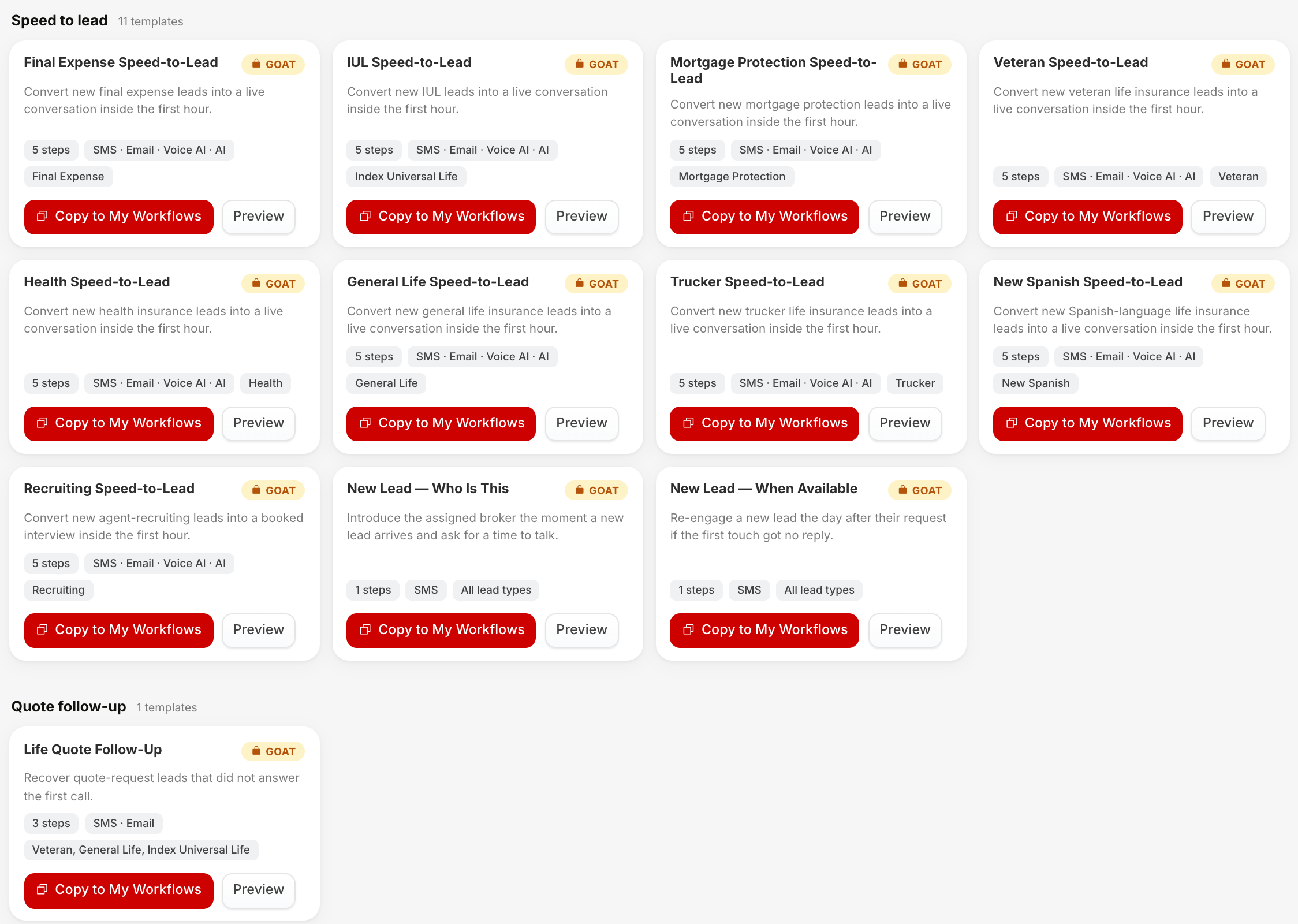 GOAT CRM template library — Speed-to-Lead playbooks for every lead type with SMS, email, and Voice AI steps