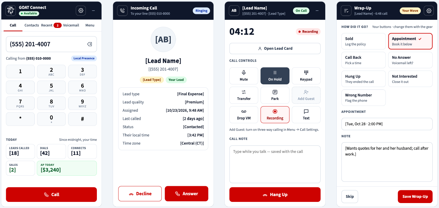Dialpad with today's numbers, incoming call card, live call controls and wrap-up buttons