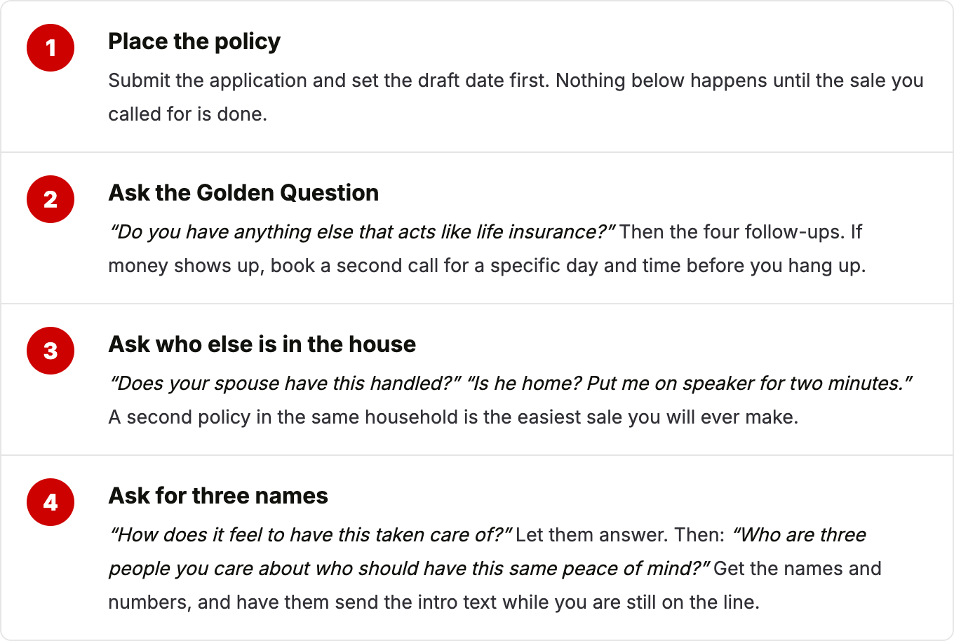 Four-step close-out: 1 place the policy, 2 ask the Golden Question and book the second call, 3 ask who else is in the house, 4 ask how it feels and then ask for three names and have the client text the introduction before the call ends