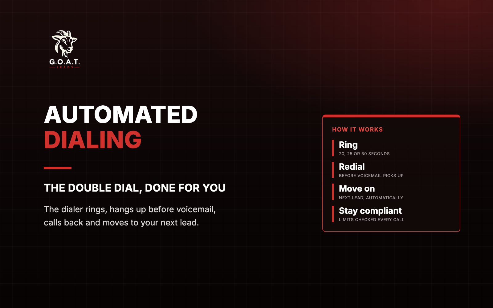 Automated Dialing: the double dial, done for you. Ring, redial, move on, stay compliant.