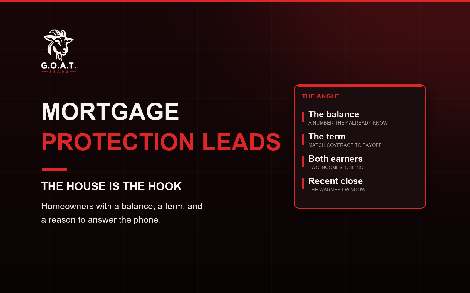 Mortgage protection leads - the house is the hook