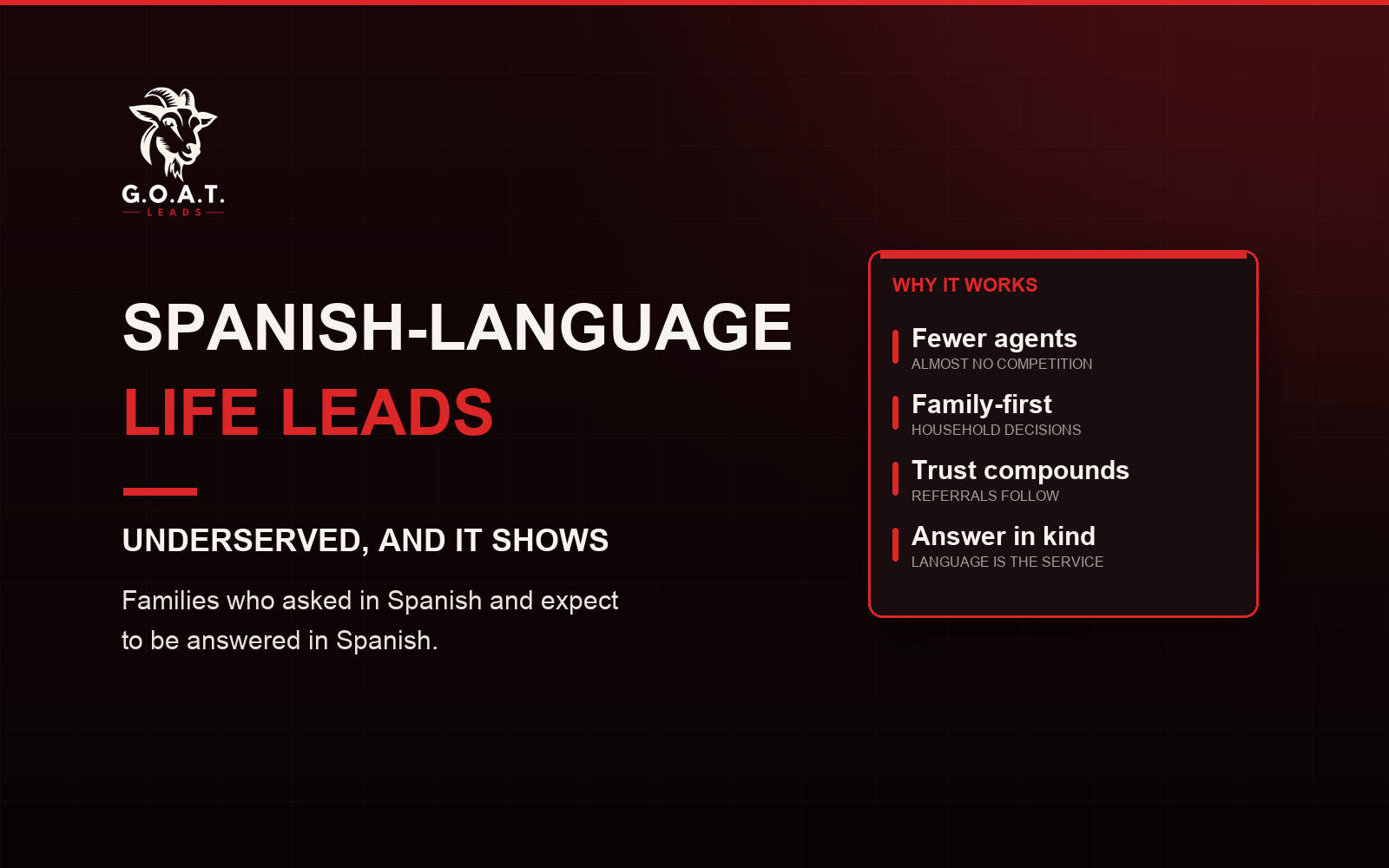 Spanish-language life leads - underserved, and it shows