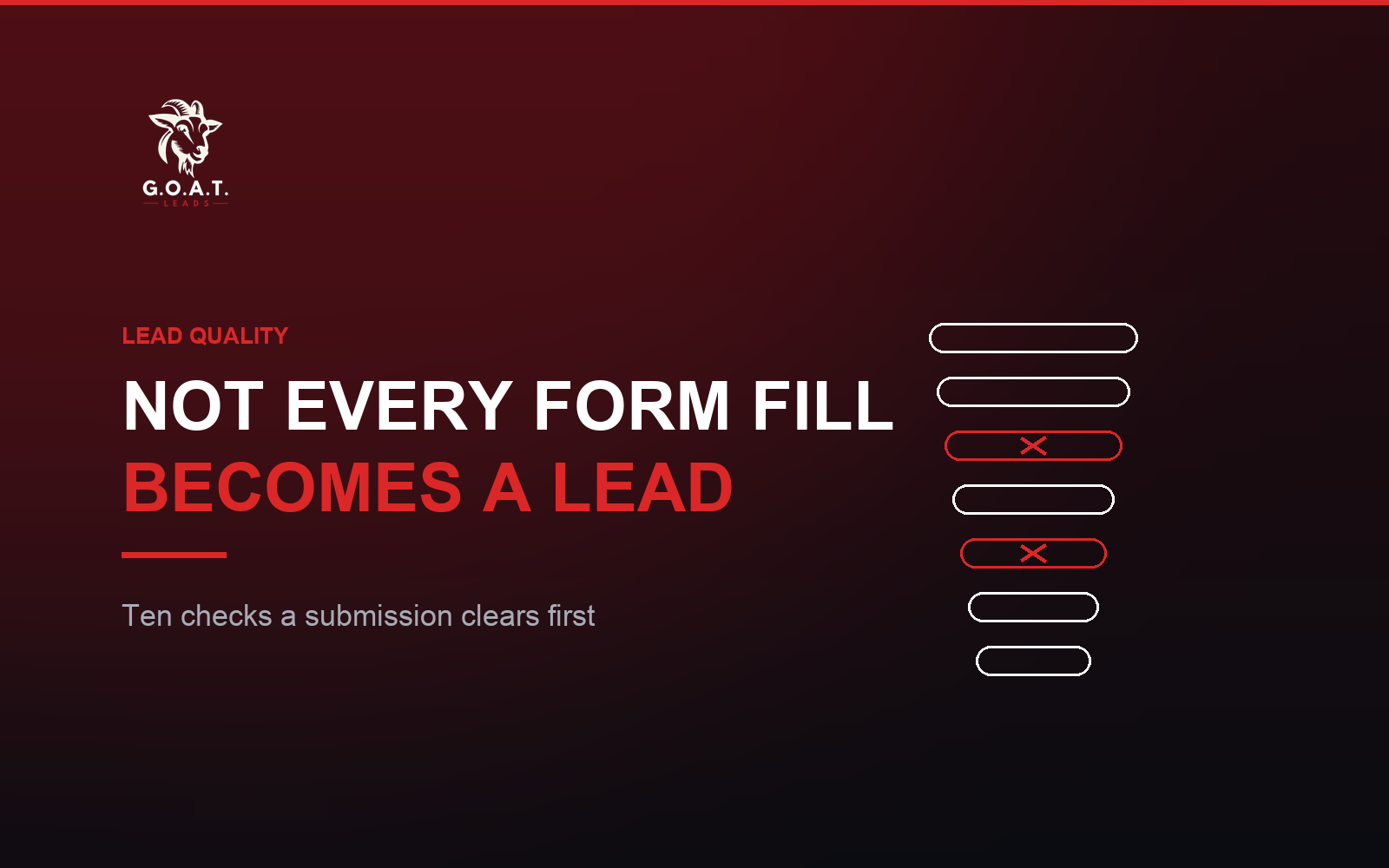 Not every form fill becomes a lead - the ten checks a submission clears first