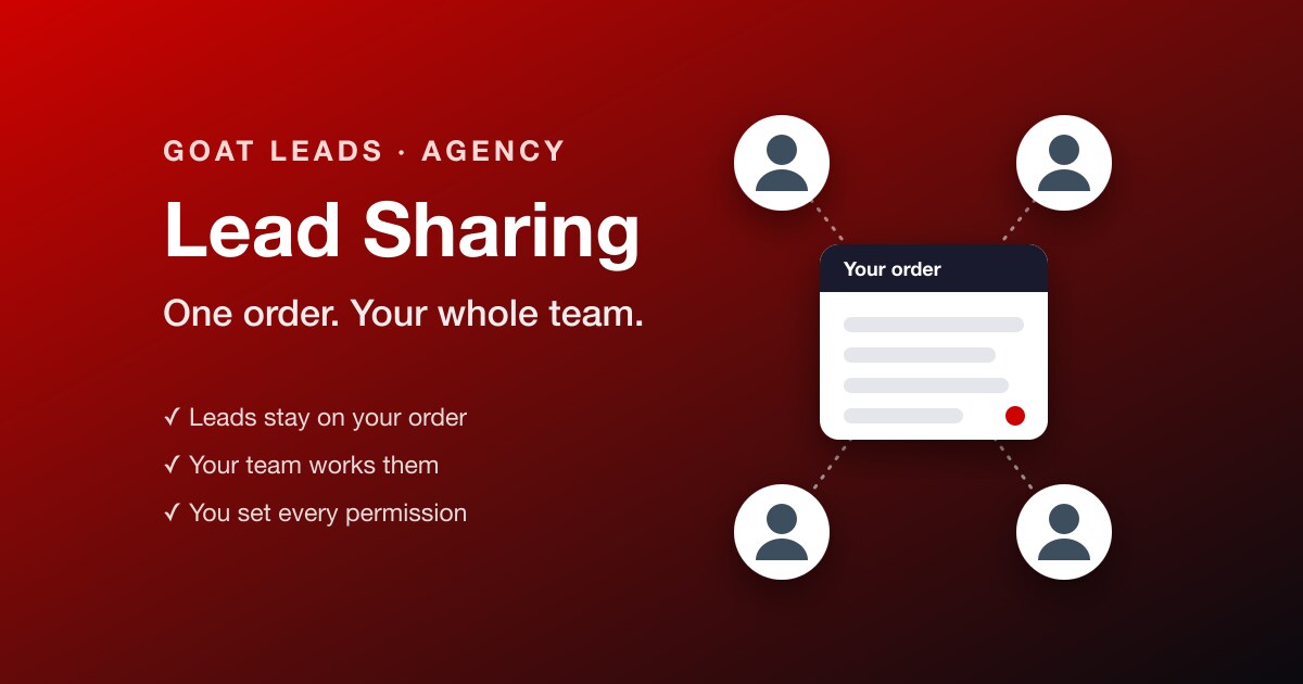 Lead Sharing: one order shared with four collaborators
