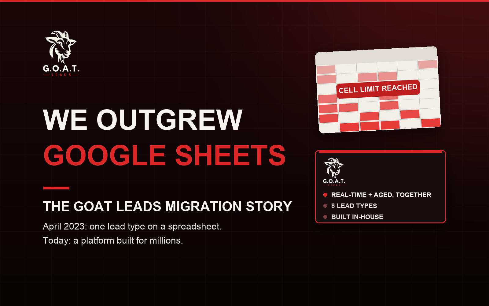 We outgrew Google Sheets - the GOAT Leads migration story