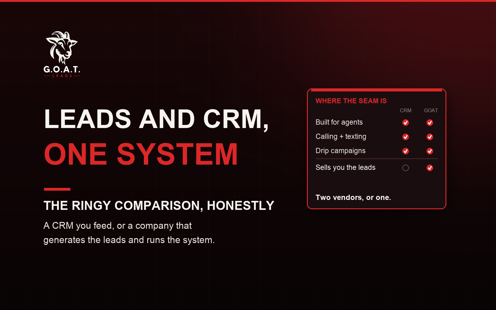 Leads and CRM, one system - the Ringy comparison for insurance agents